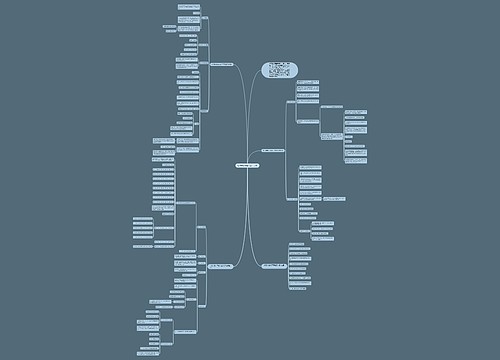 北师大版数学下册知识点思维导图