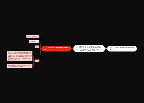 2023武汉大学图书情报考研招多少人？招27人