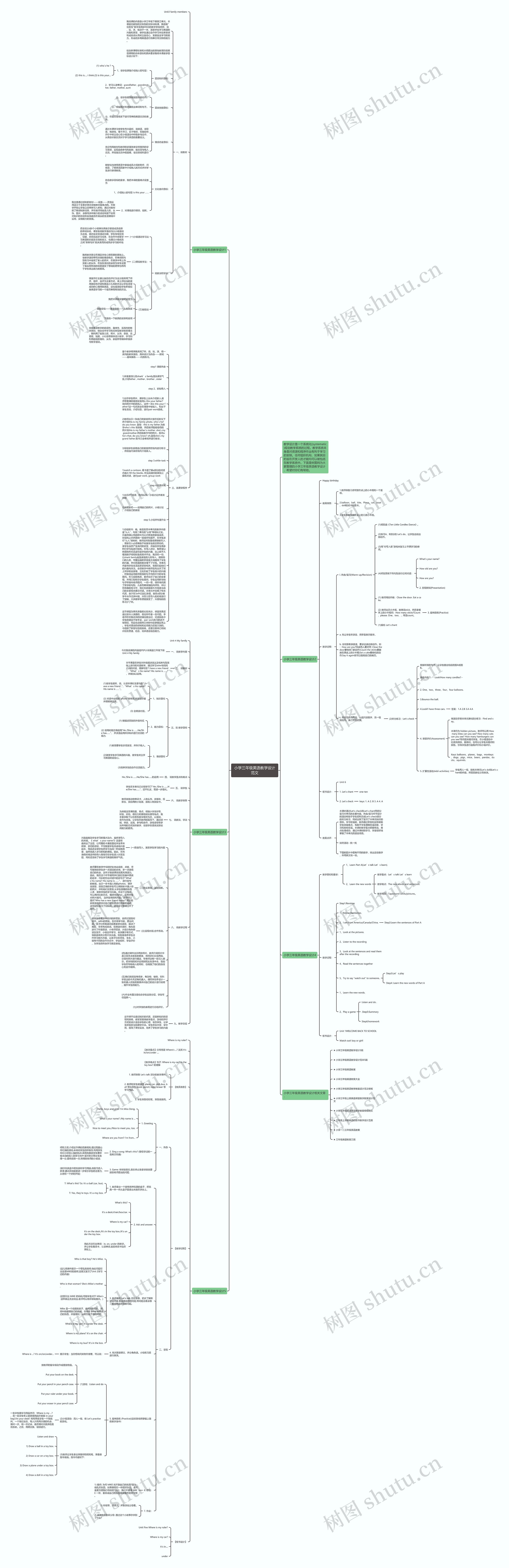 小学三年级英语教学设计范文思维导图