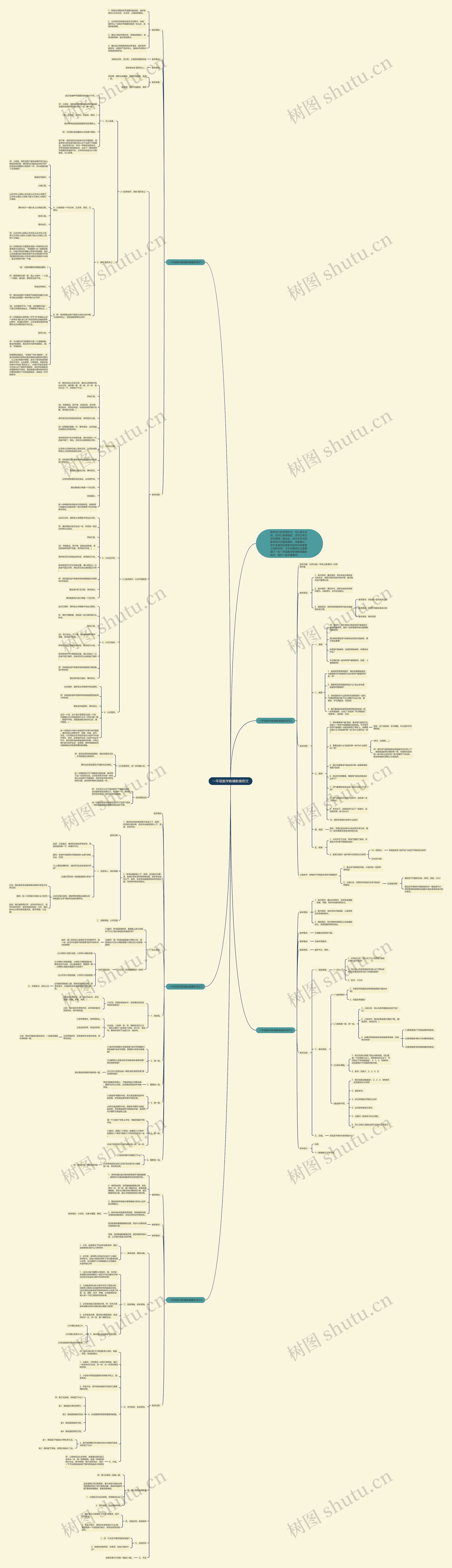 一年级数学教辅教案例文思维导图