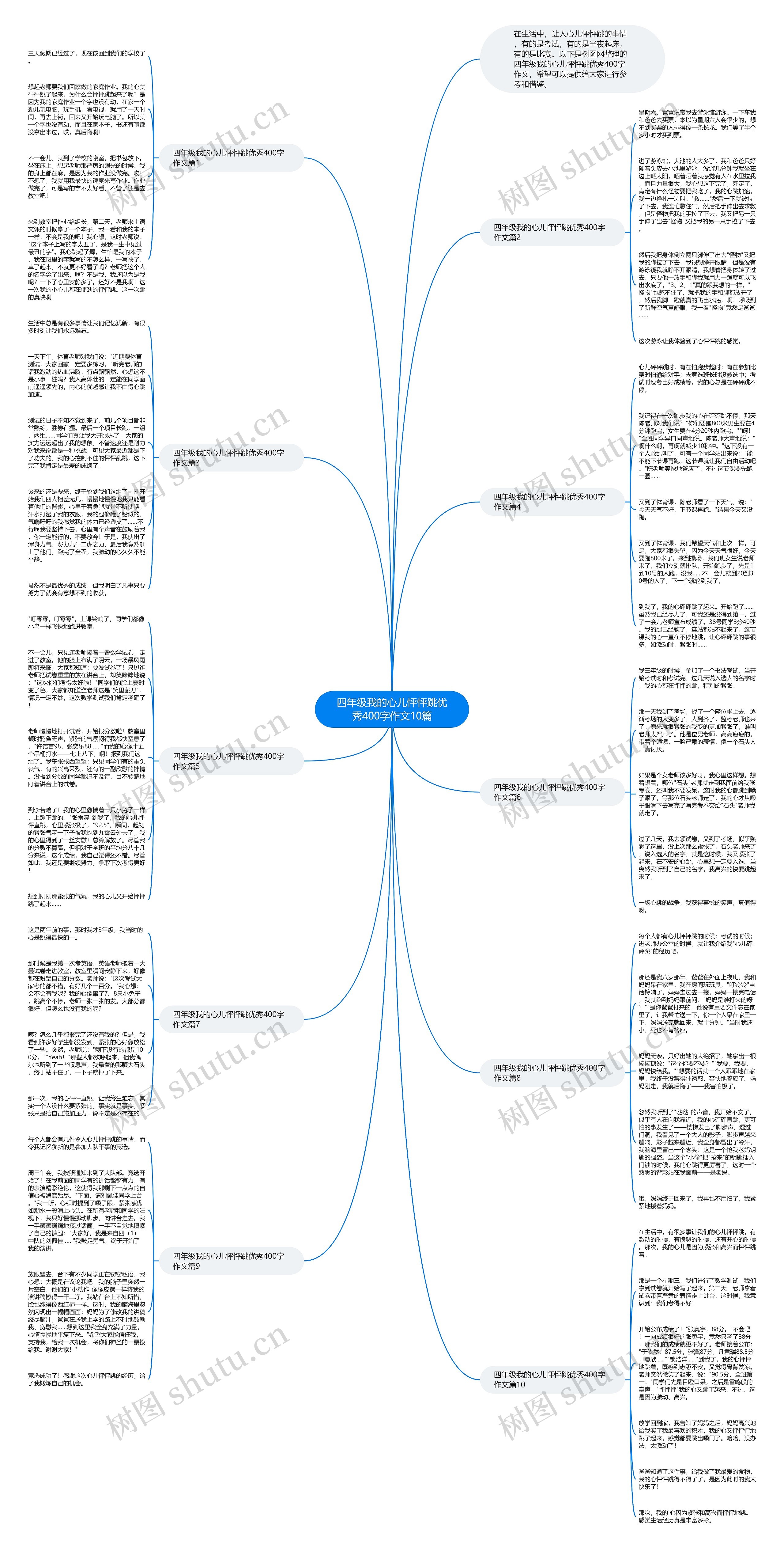 四年级我的心儿怦怦跳优秀400字作文10篇思维导图