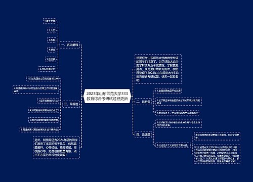 2023年山东师范大学333教育综合考研试题已更新