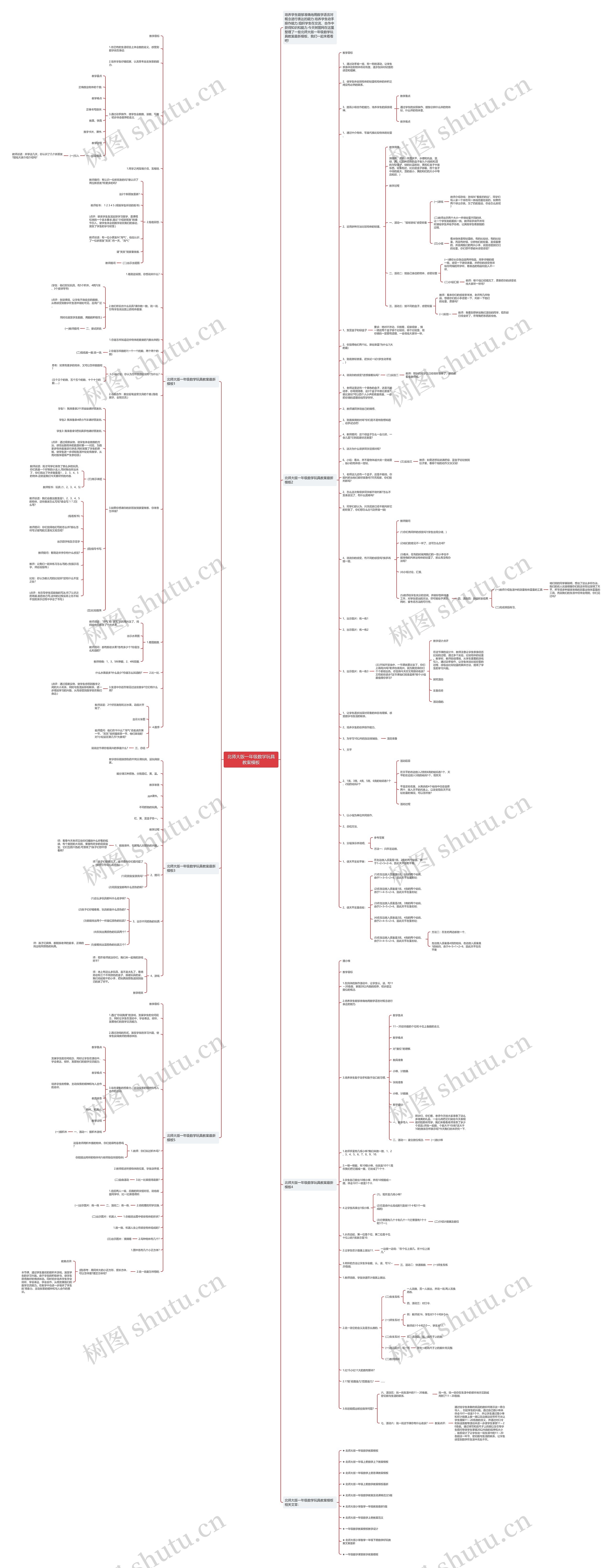 北师大版一年级数学玩具教案思维导图