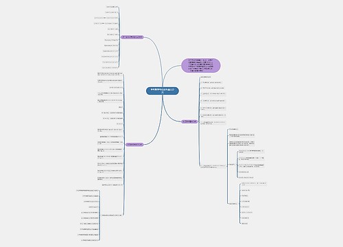 中考数学考试必备重点公式 中考数学考试必备重点公式