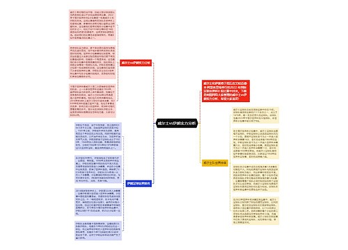 威尔士vs伊朗实力分析