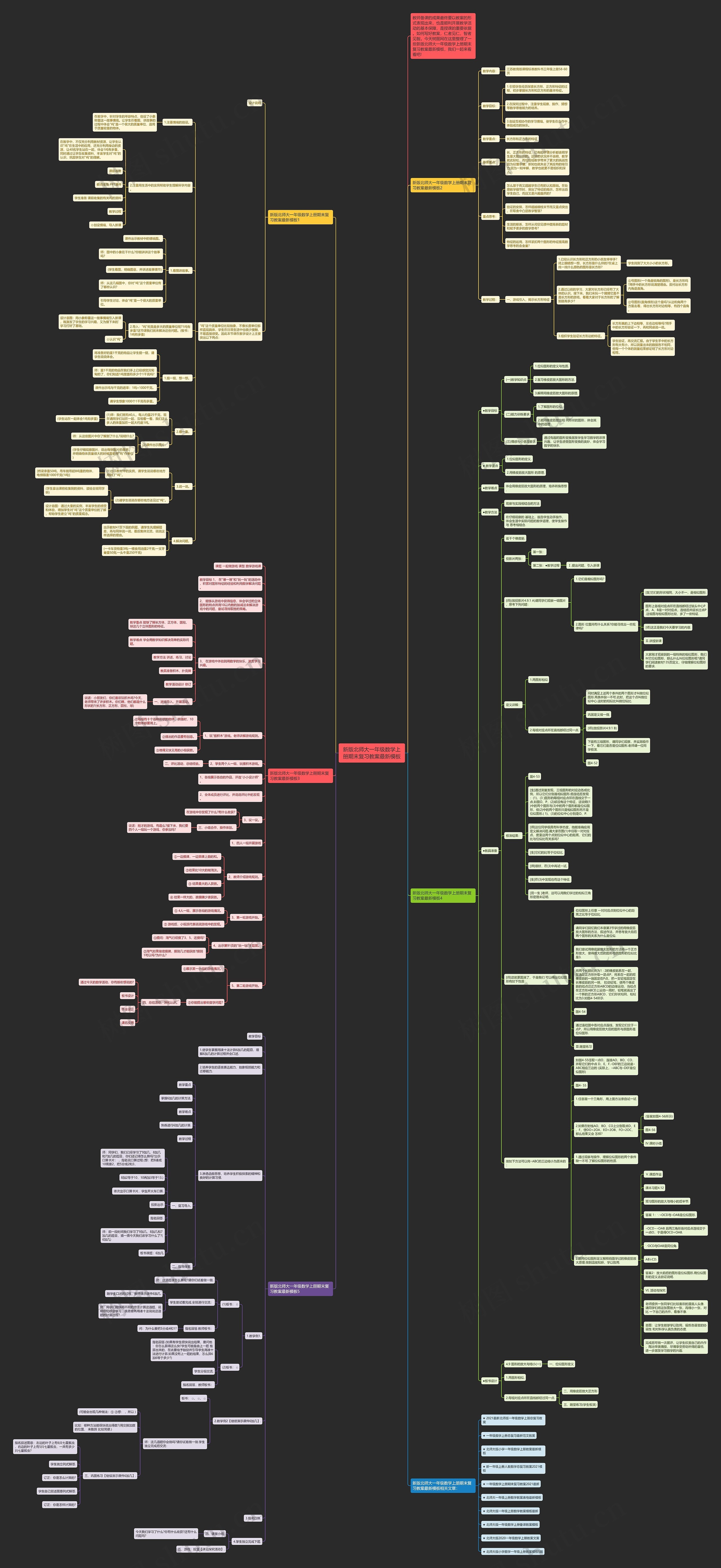 新版北师大一年级数学上册期末复习教案最新思维导图