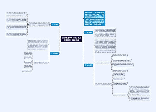 2024管理学考研核心考点整理回顾！建议收藏