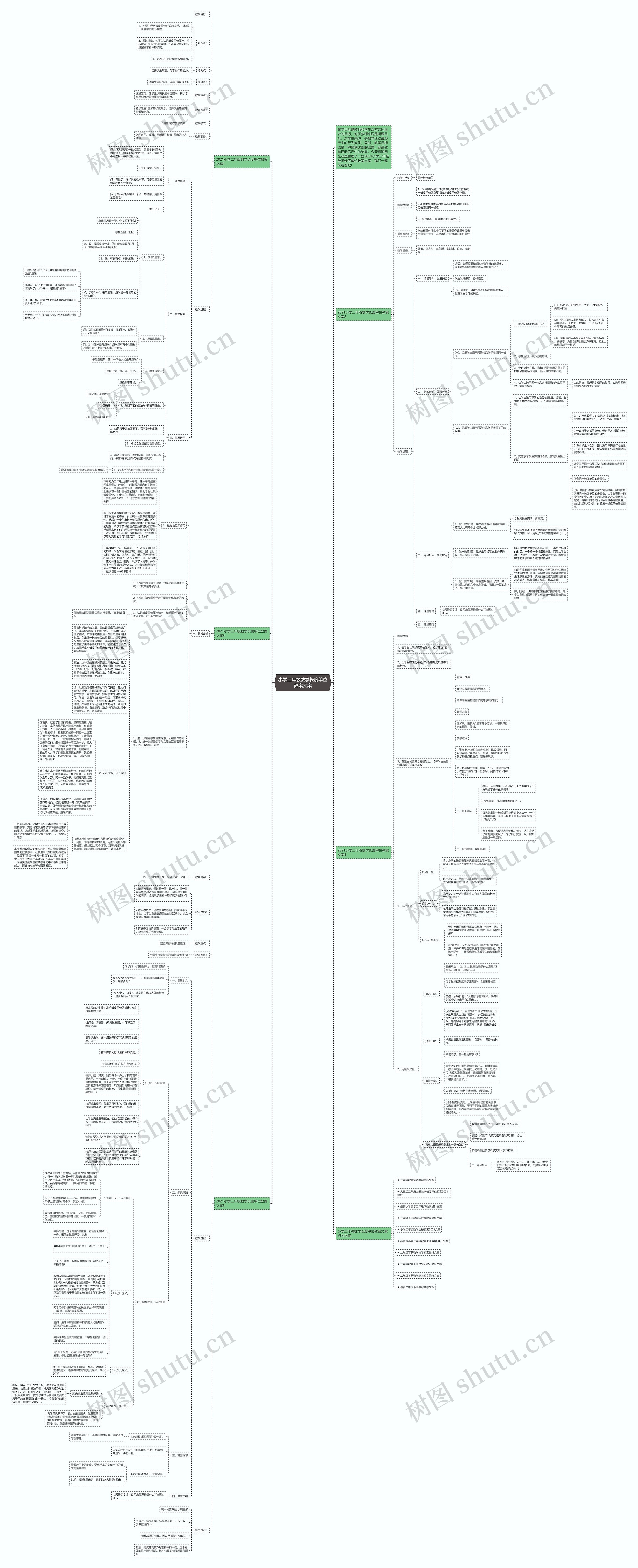小学二年级数学长度单位教案文案思维导图