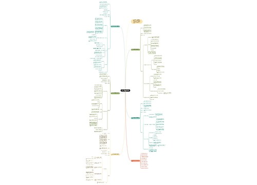 小学一年级数学教案西师版模板 小学一年级数学教案西师版模板