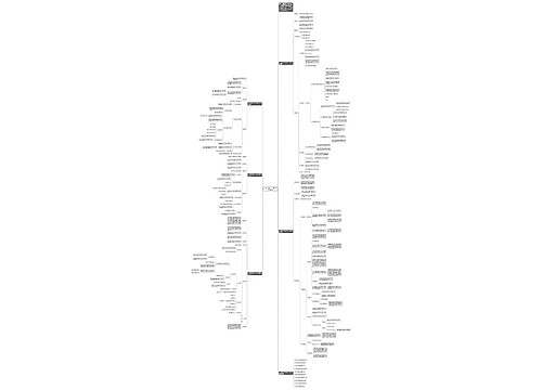 一年级用数学找出多余条件教案文案 一年级用数学找出多余条件教案文案