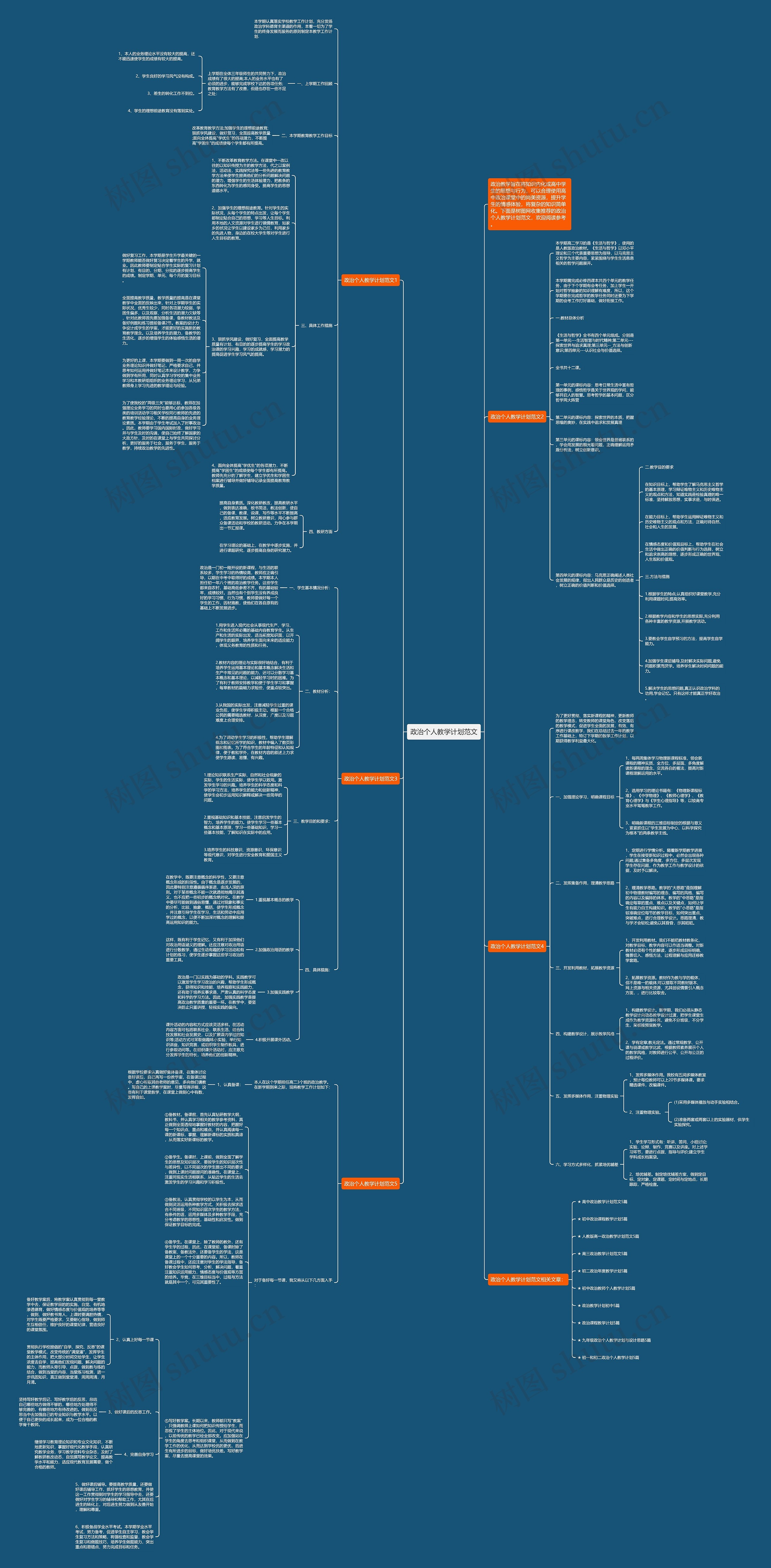 政治个人教学计划范文思维导图