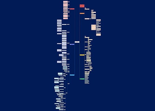 一年级数学上册第5单元教案范文 一年级数学上册第5单元教案范文