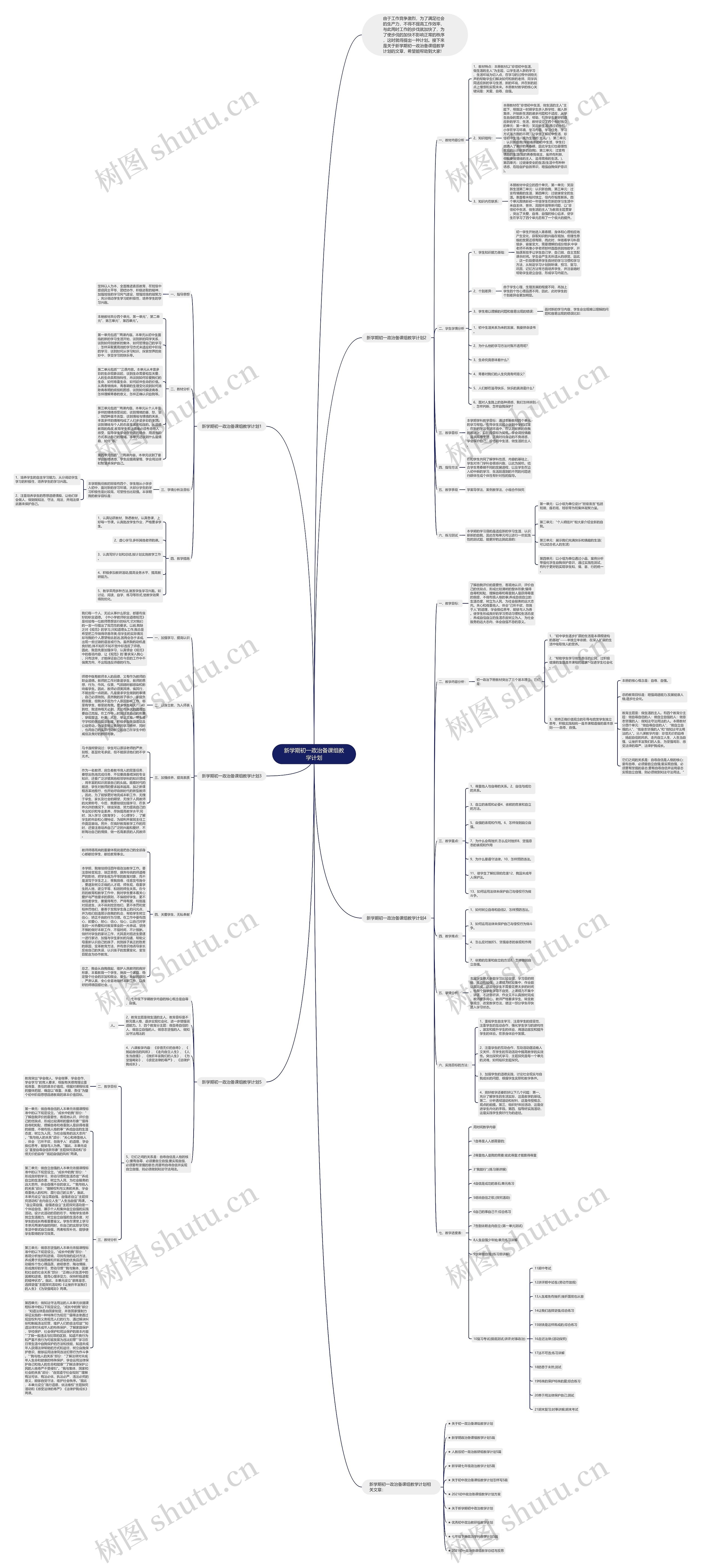 新学期初一政治备课组教学计划