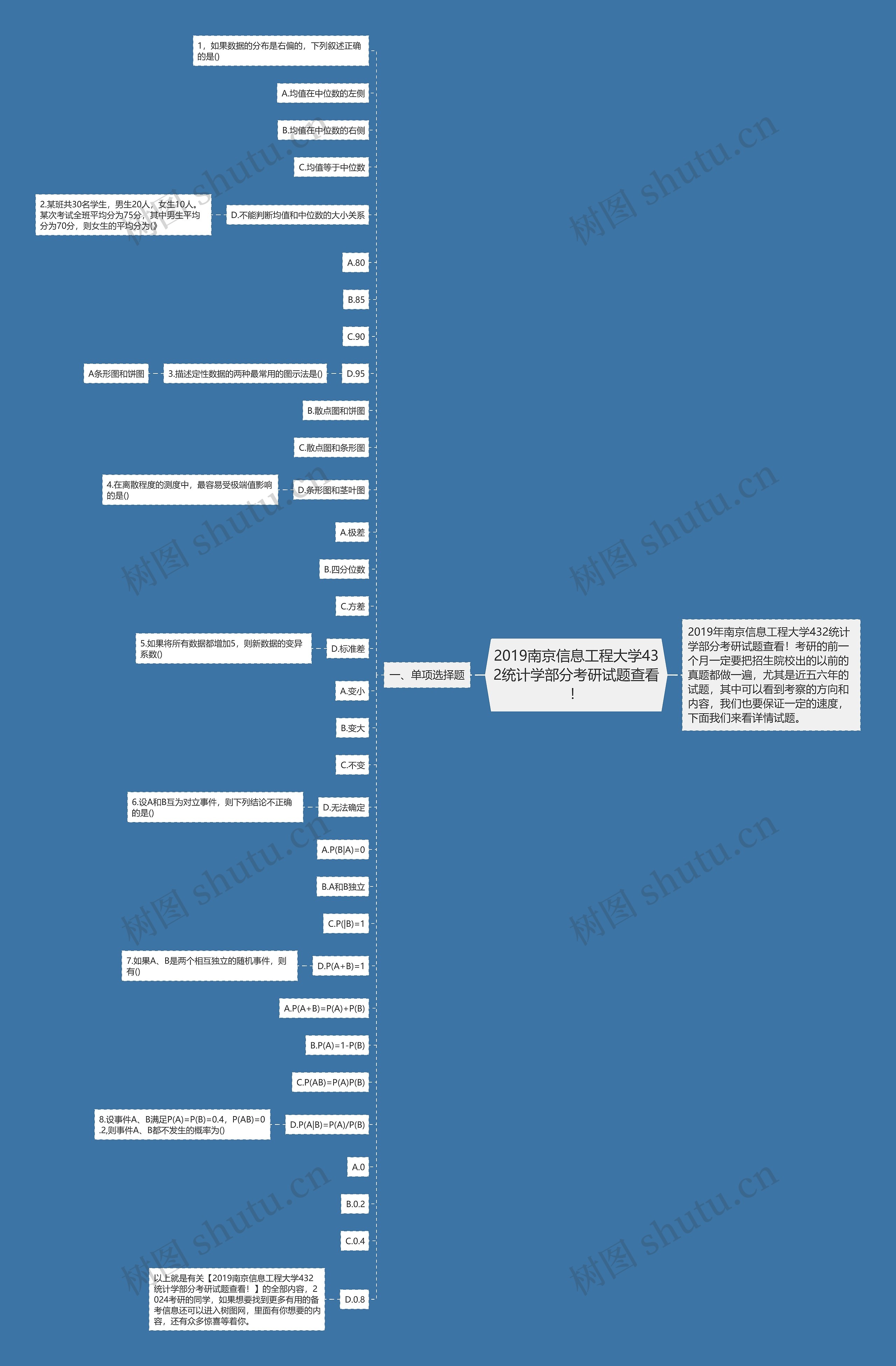 2019南京信息工程大学432统计学部分考研试题查看！思维导图