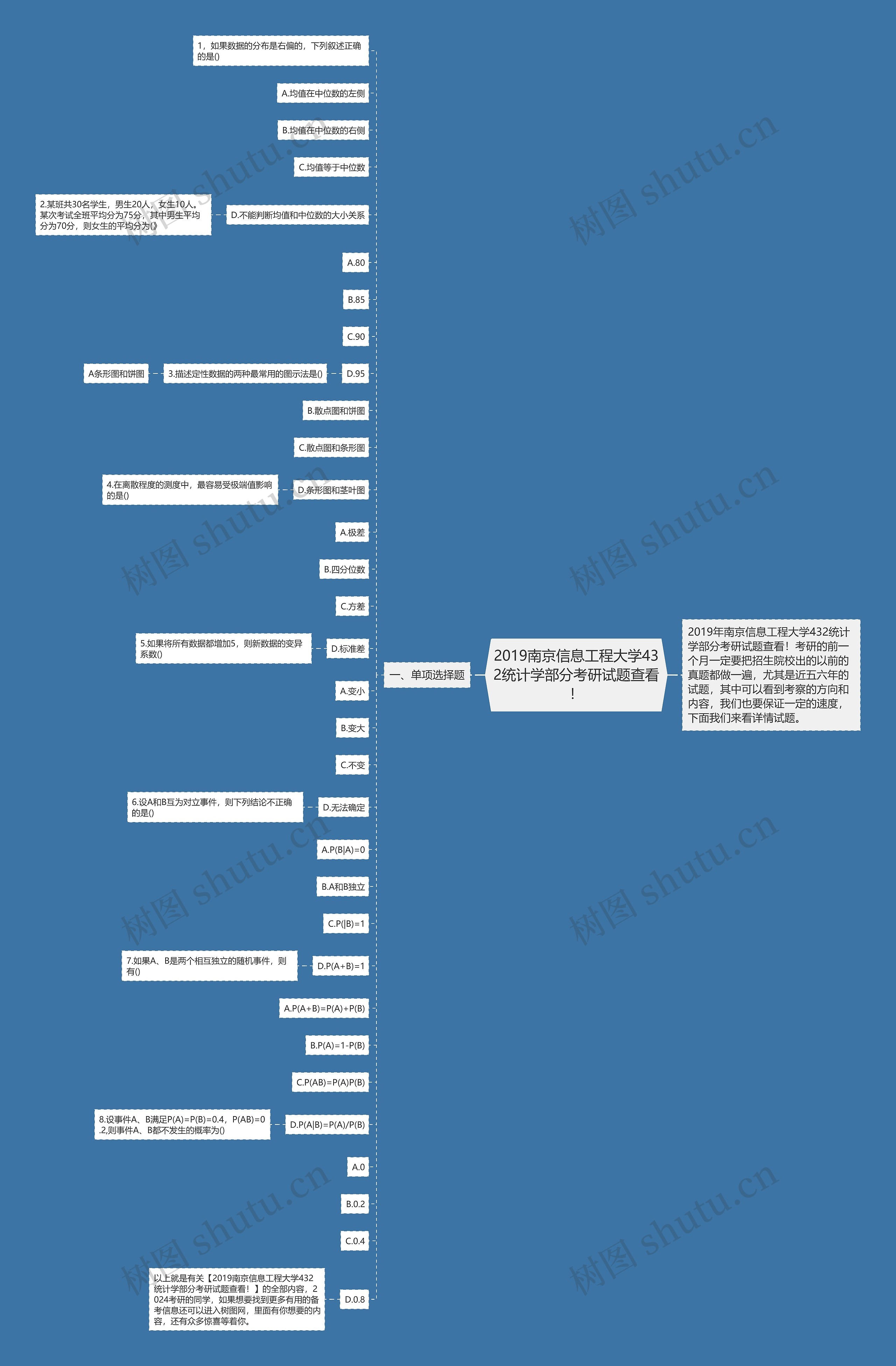 2019南京信息工程大学432统计学部分考研试题查看! 2019南京信息工程大学432统计学部分考研试题查看!