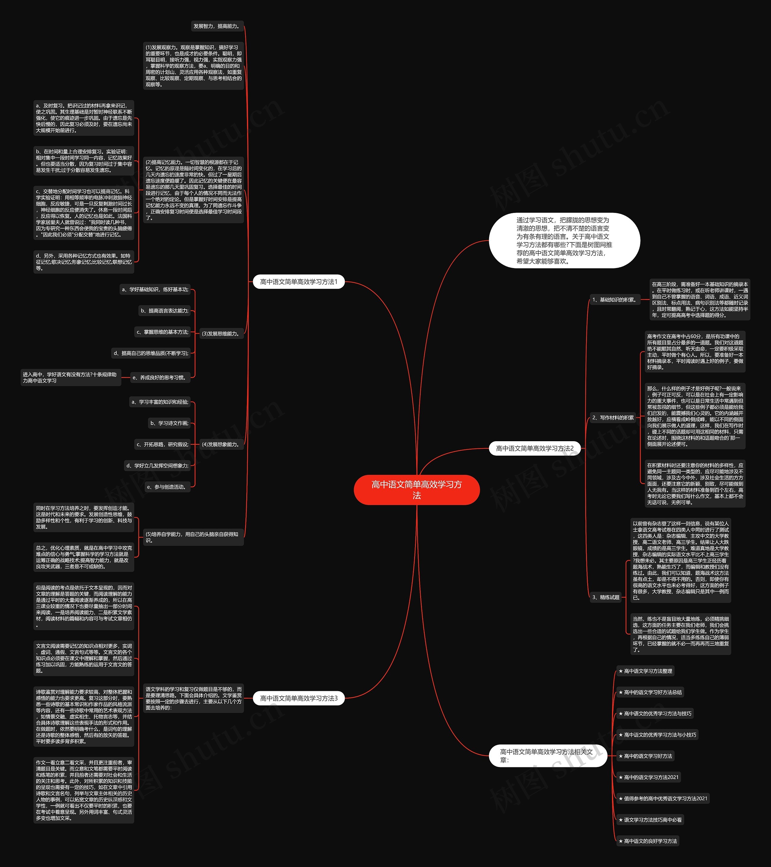 高中语文简单高效学习方法