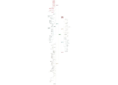 北师大版二年级数学上册做家务教案范文思维导图