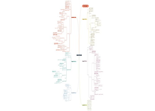 最新人教版二年级数学上册第二单元教案 最新人教版二年级数学上册第二单元教案