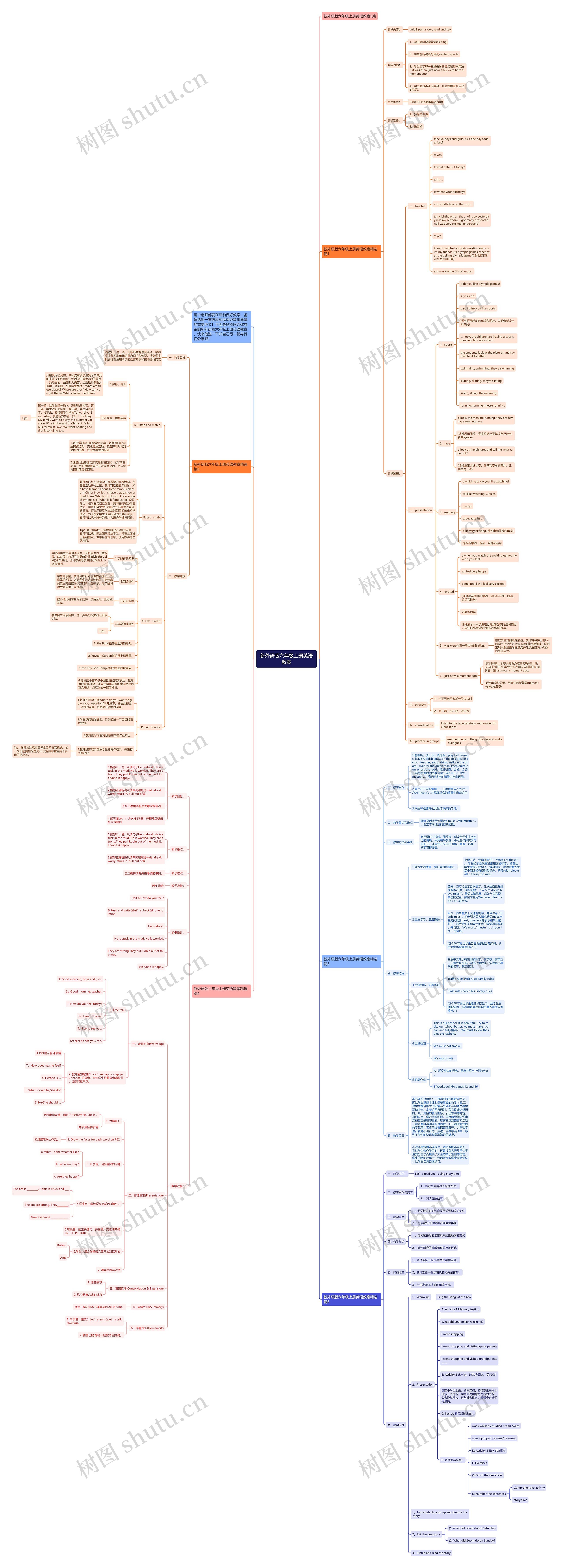 新外研版六年级上册英语教案思维导图