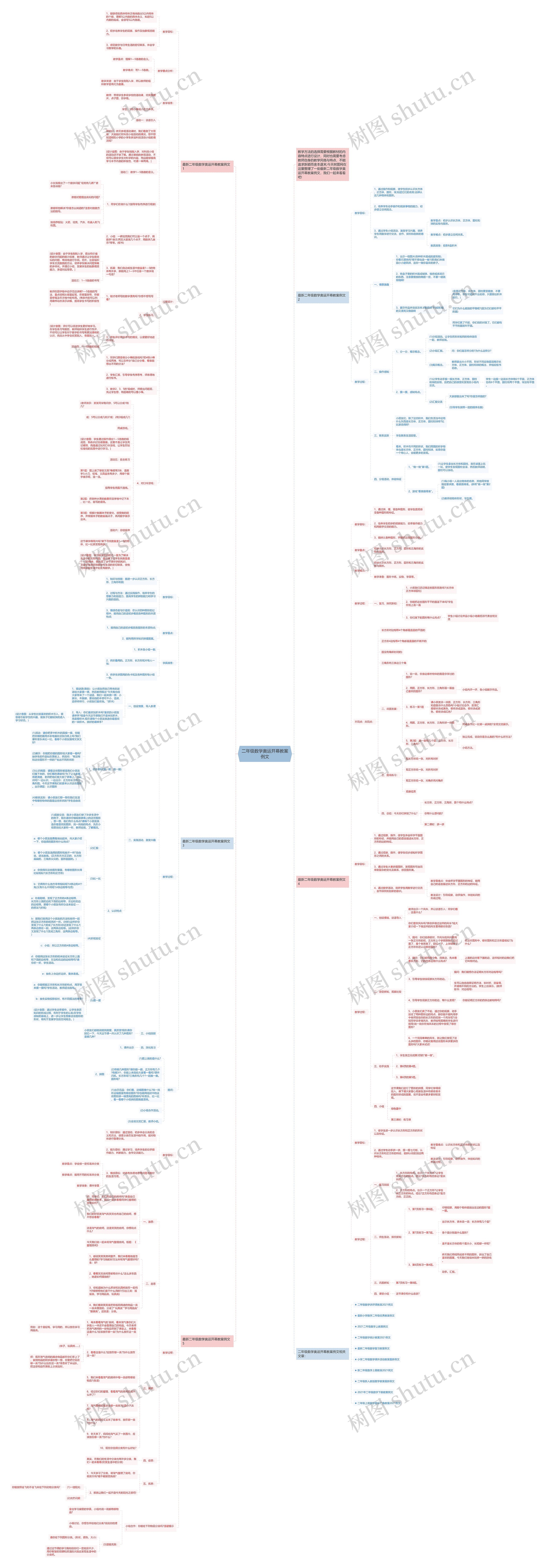 二年级数学奥运开幕教案例文思维导图