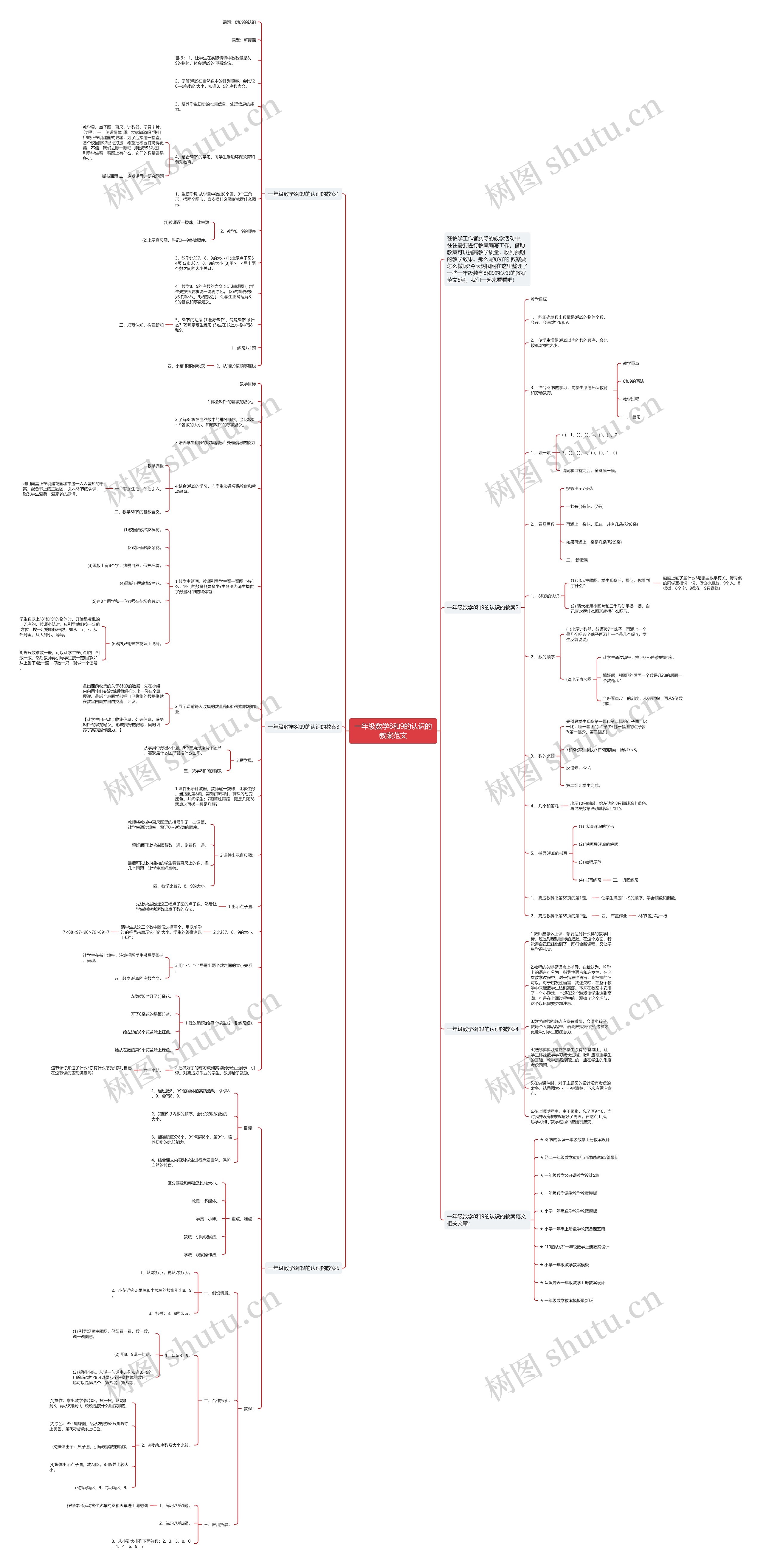 一年级数学8和9的认识的教案范文思维导图