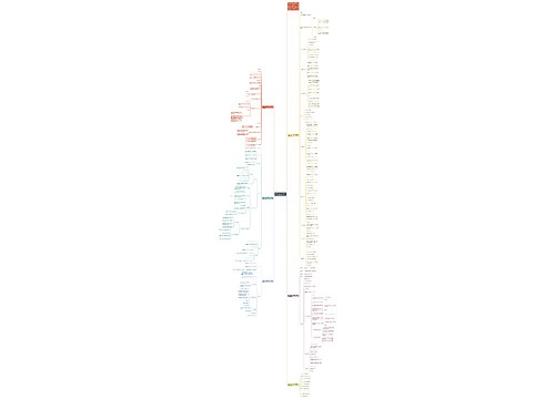 新北师大版二年级下册认识角数学教案文案