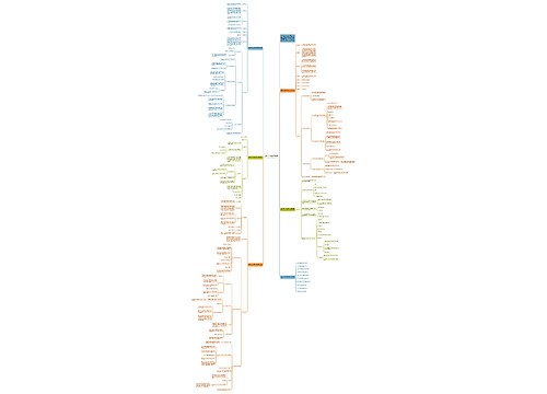 小学一年级数学第几教案文案 小学一年级数学第几教案文案