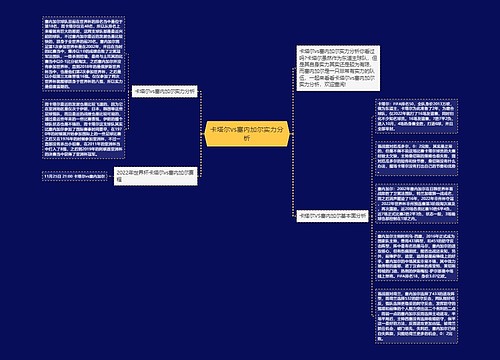 卡塔尔vs塞内加尔实力分析