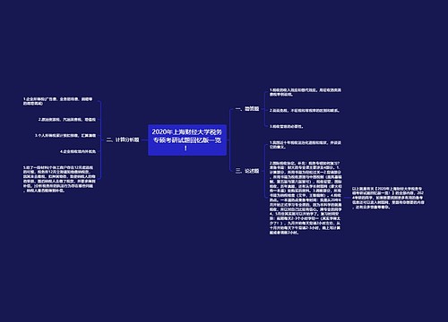 2020年上海财经大学税务专硕考研试题回忆版一览！