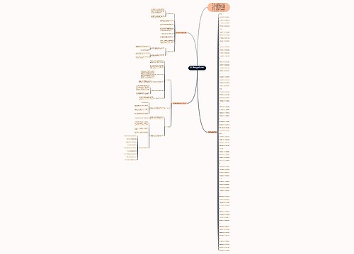 高中历史会考知识点总结2022 高中历史会考知识点总结2022