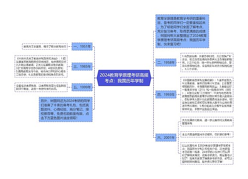 2024教育学原理考研高频考点：我国历年学制