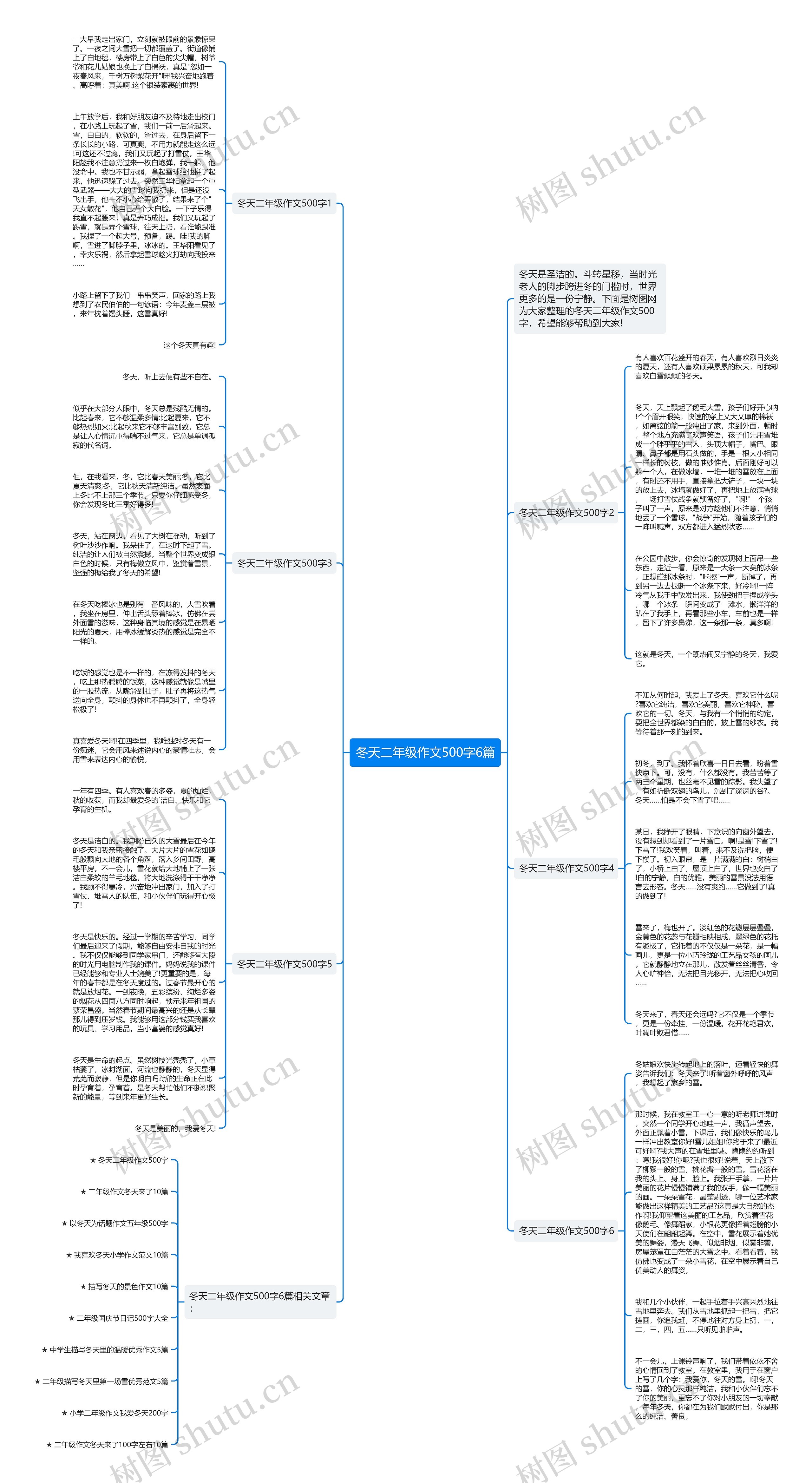 冬天二年级作文500字6篇思维导图