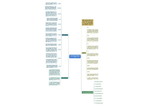 立夏节气的养生食物及习俗 立夏节气的养生食物及习俗