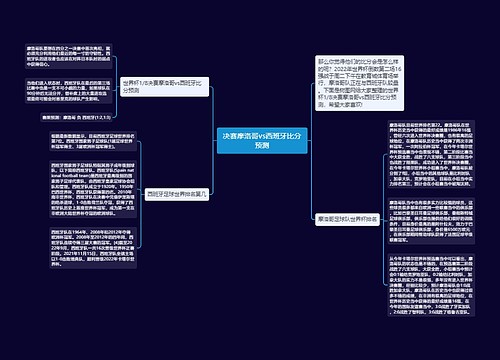 决赛摩洛哥vs西班牙比分预测