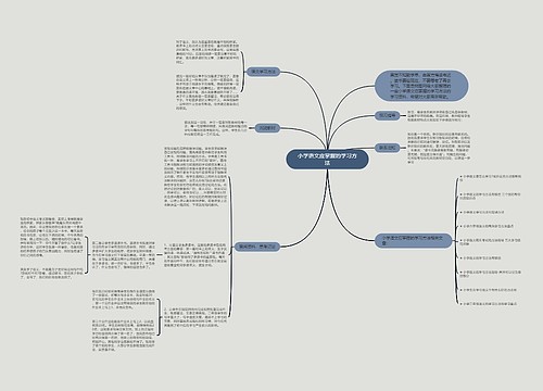 小学语文应掌握的学习方法