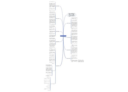 放烟花作文400字10篇