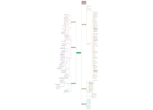 一年级数学人教版分与合教案文案 一年级数学人教版分与合教案文案