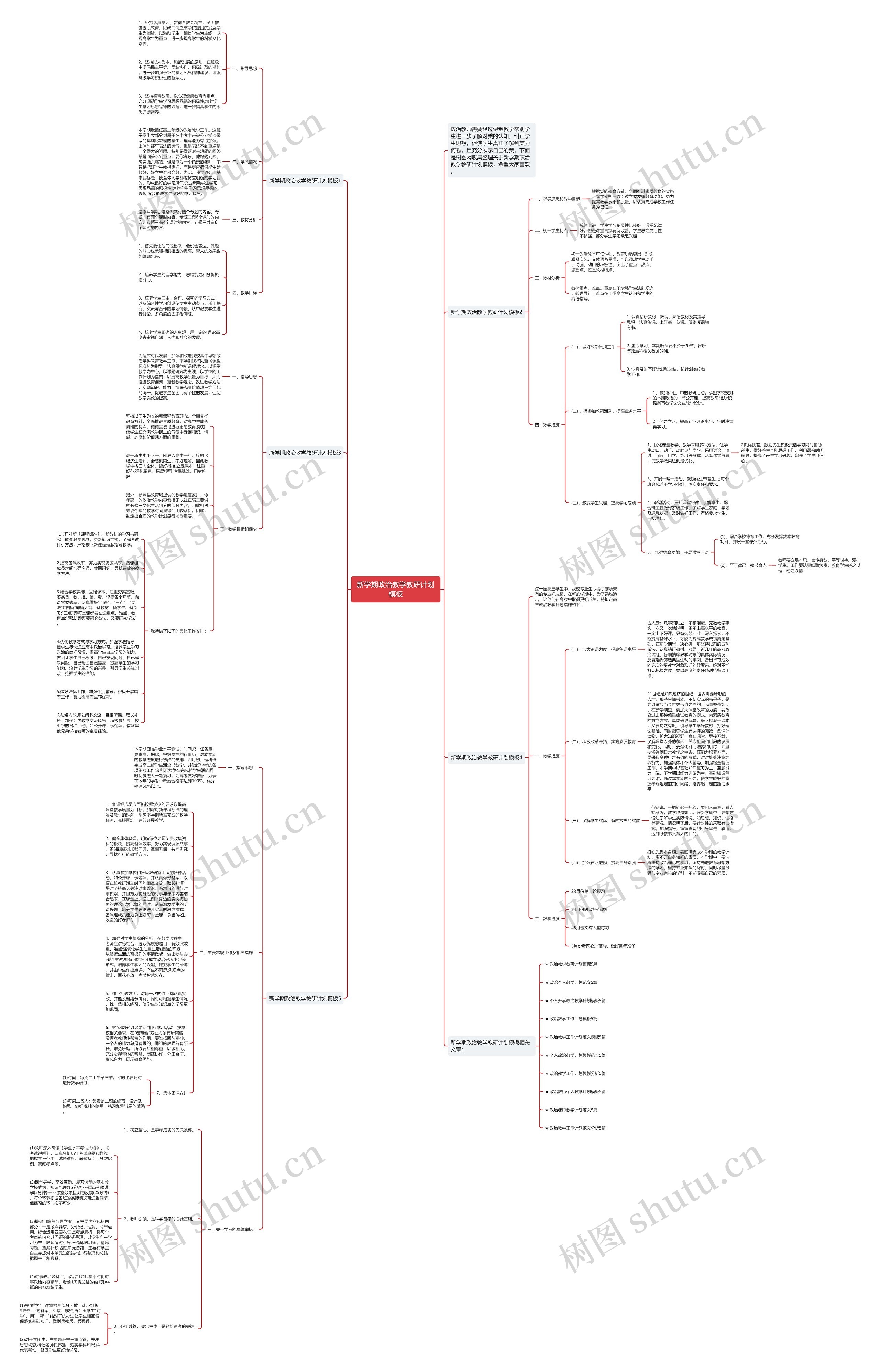 新学期政治教学教研计划思维导图