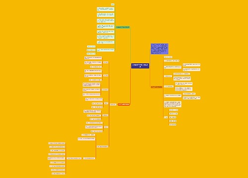 小学数学三年级上册知识点思维导图