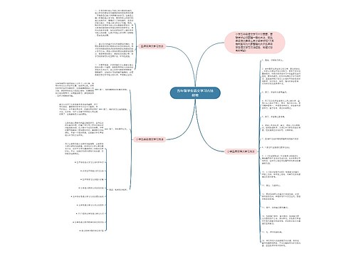 五年级学生语文学习方法经验