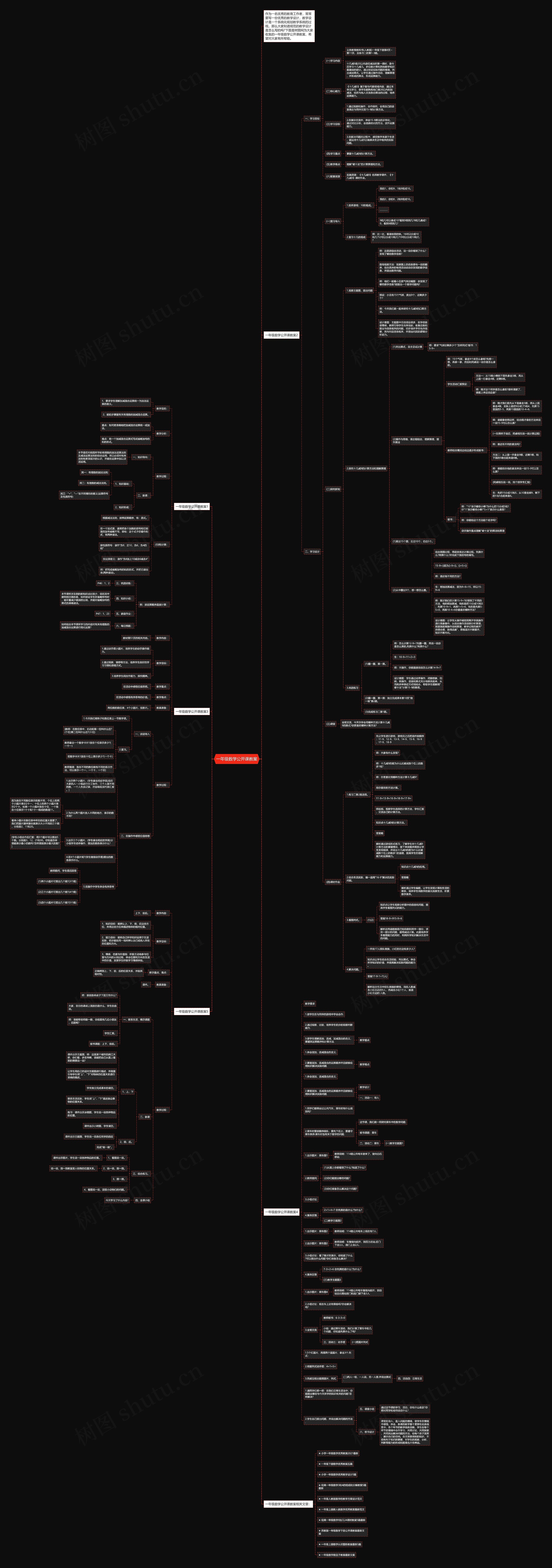 一年级数学公开课教案思维导图