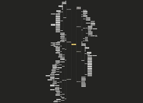 二年级数学数学广角教案模板 二年级数学数学广角教案模板