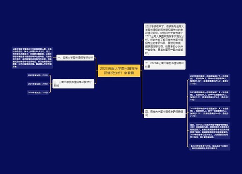 2023云南大学图书情报考研情况分析！来看看