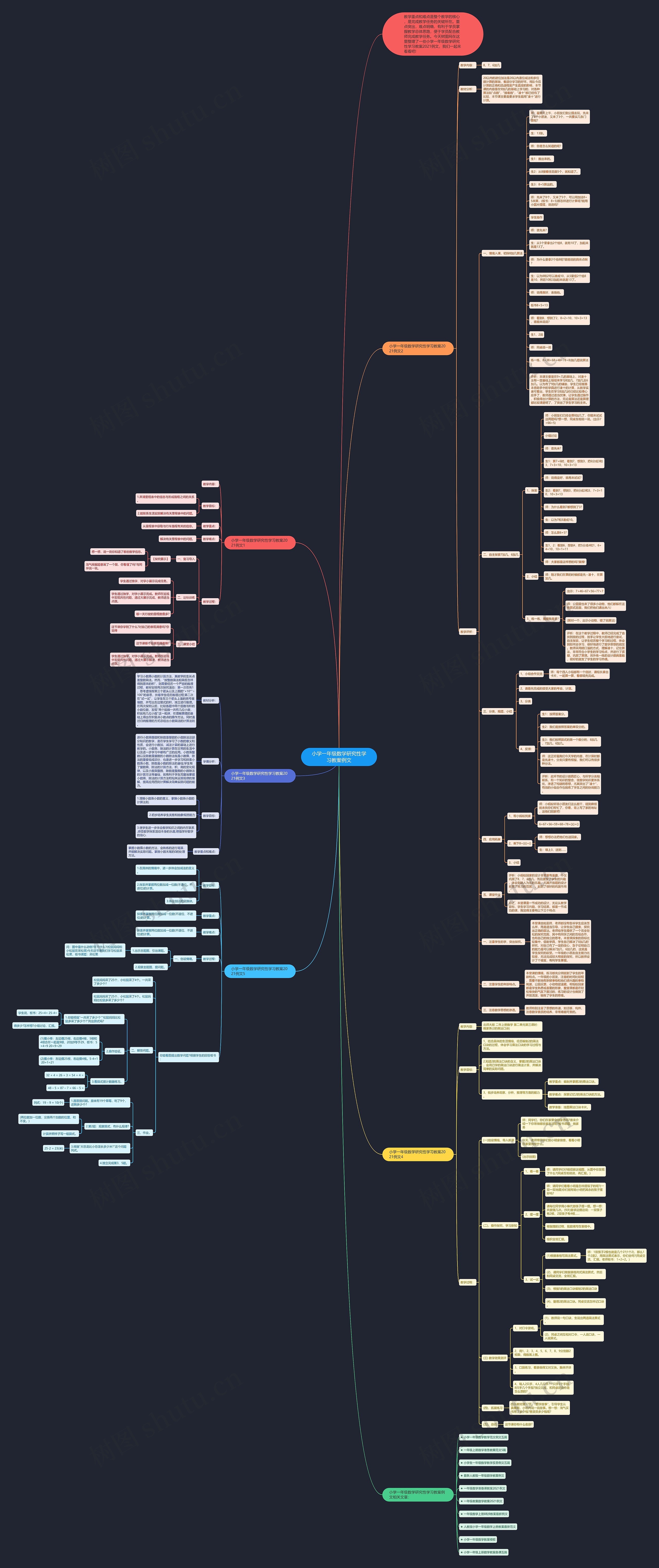 小学一年级数学研究性学习教案例文思维导图
