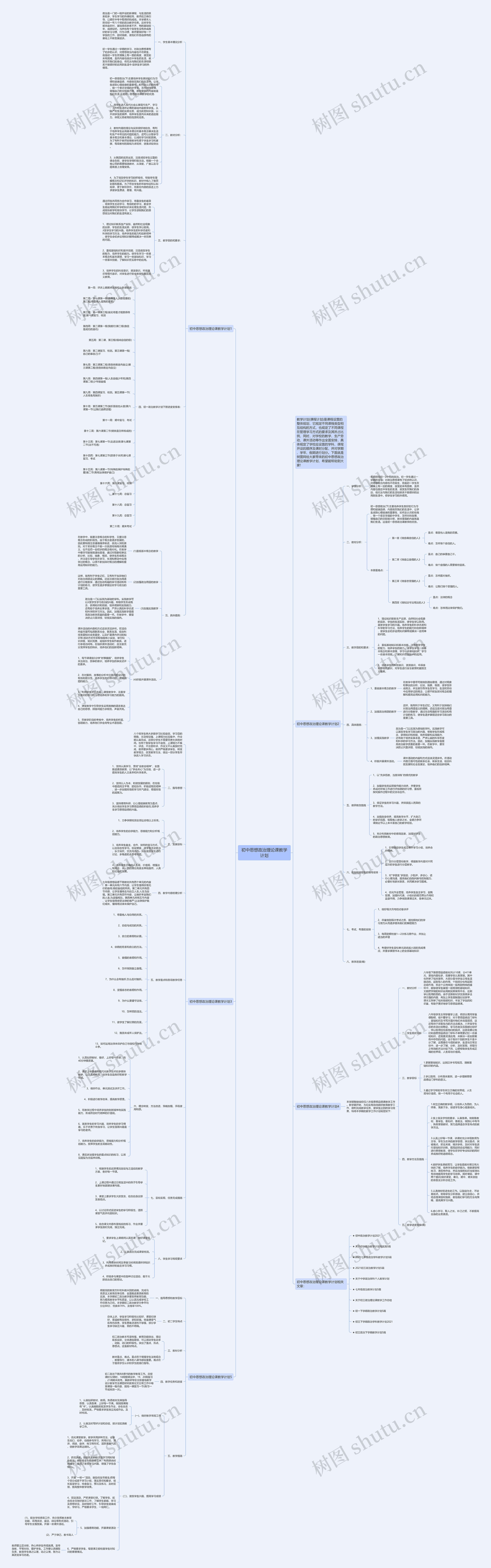 初中思想政治理论课教学计划思维导图