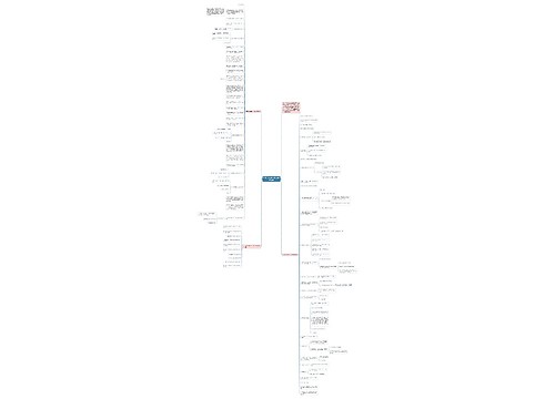 2021年级的语文复习资料苏教版