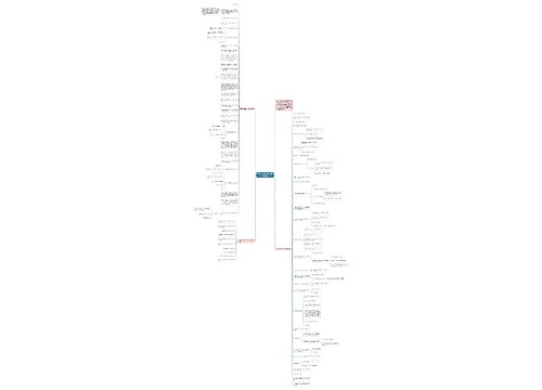 2021年级的语文复习资料苏教版