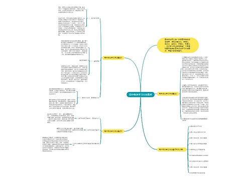 高中政治学习方法重点