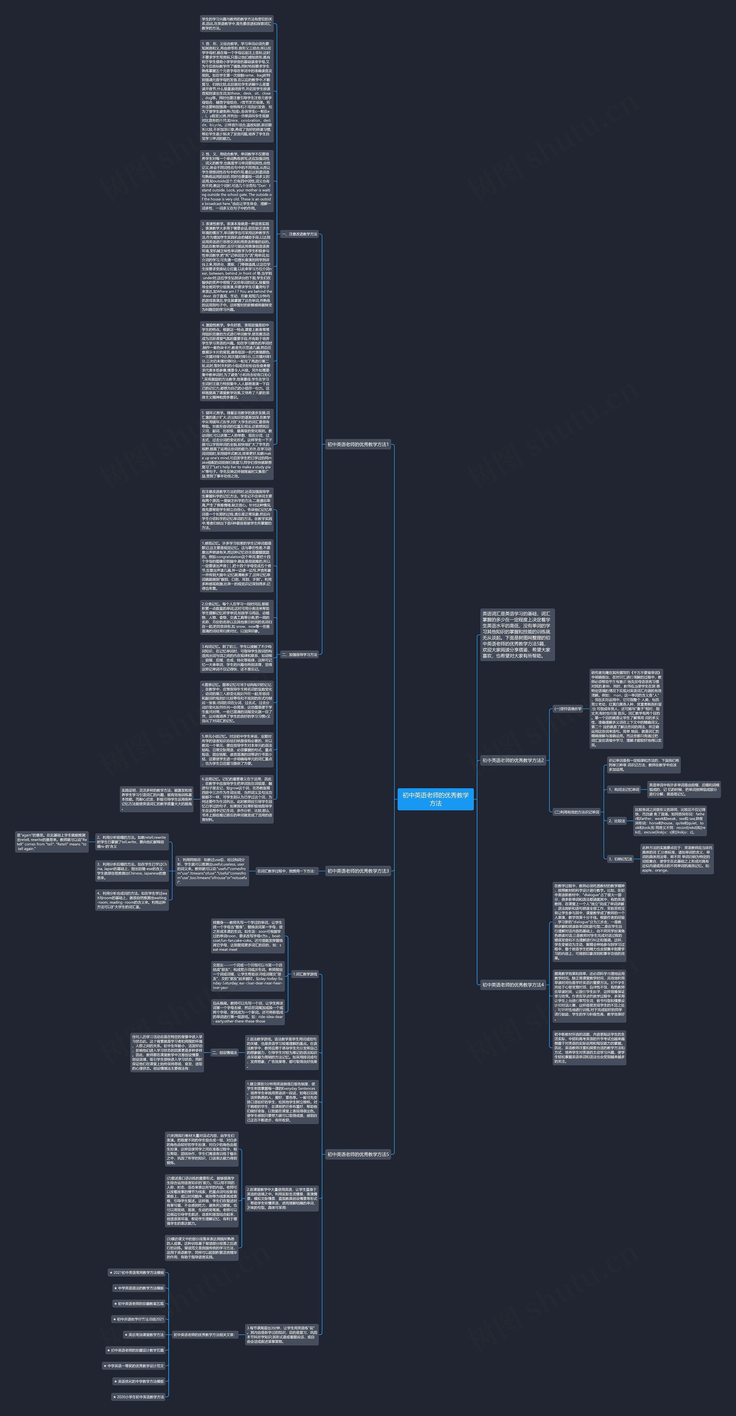 初中英语老师的优秀教学方法思维导图