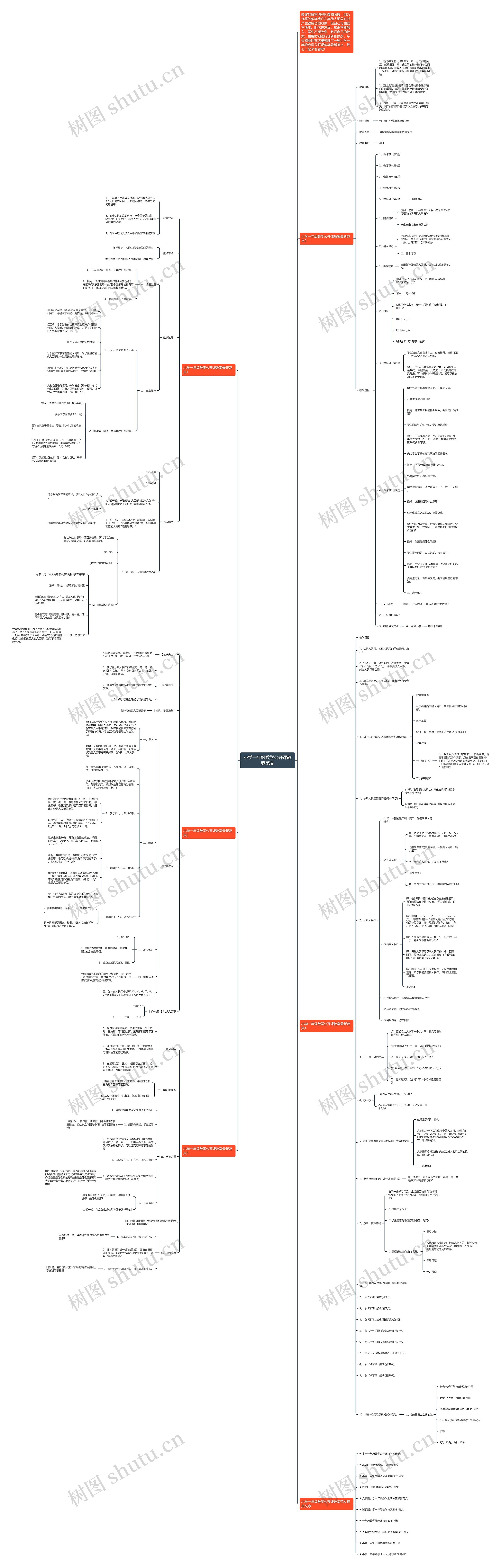 小学一年级数学公开课教案范文思维导图